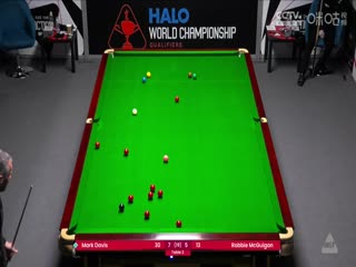 斯诺克世锦赛资格赛96进64 马克·戴维斯10-7罗比·麦圭根（第二阶段） 20250410海报
