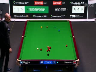 斯诺克巡回锦标赛半决赛 巴里·霍金斯7-10约翰·希金斯（第二阶段） 20250405海报