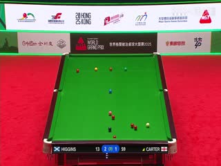 斯诺克世界大奖赛32进16 约翰·希金斯4-3阿里·卡特 20250304海报