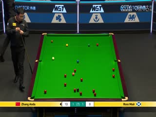 斯诺克威尔士公开赛64进32 张安达4-2罗斯·缪尔 20250211海报