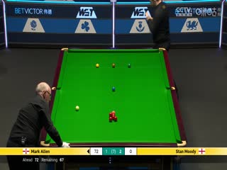 斯诺克威尔士公开赛64进32 马克·艾伦4-3斯坦·穆迪 20250211海报