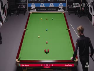 斯诺克威尔士公开赛资格赛 斯坦·穆迪4-0克里斯·托顿 20250204海报