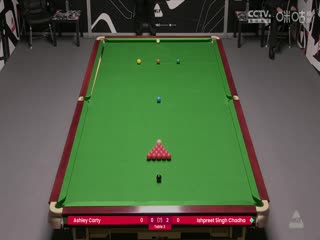 斯诺克威尔士公开赛资格赛 阿什利·卡蒂0-4伊什普利特·辛格·查达 20250205海报