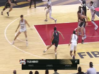 国际篮联洲际杯 NBA发展联盟联队VS伊拉瓦拉老鹰 20250920海报