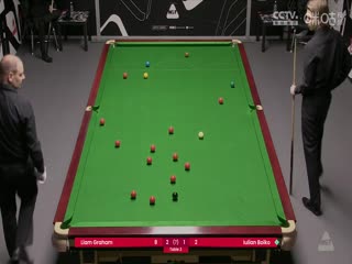 斯诺克威尔士公开赛资格赛 利亚姆·格雷姆4-3尤里安·博伊科 20250204海报