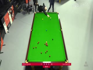 斯诺克德国大师赛64进32 艾利奥特·斯莱瑟5-1吕昊天 20250129海报