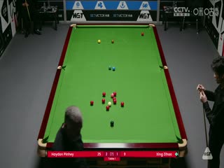 斯诺克威尔士公开赛资格赛 邢子豪3-4海顿·平尼 20250204海报