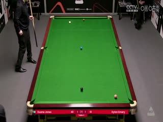 斯诺克威尔士公开赛资格赛 杜安·琼斯2-4迪伦·埃莫里 20250204海报