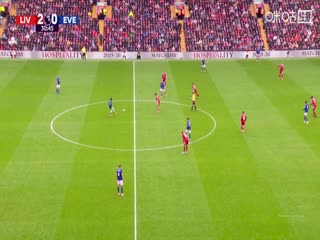 英超联赛 利物浦VS埃弗顿 20250920海报