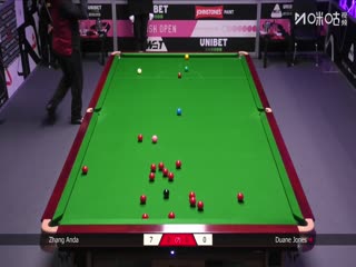 2025斯诺克英国公开赛第1轮 张安达4-3杜恩·琼斯 20250922海报