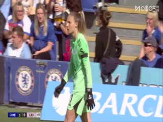 英女超 切尔西女足VS莱斯特城女足 20250921海报