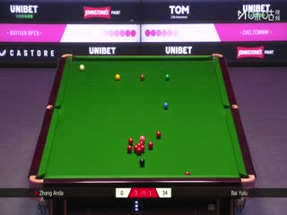 2025斯诺克英国公开赛第2轮 张安达4-3白雨露（柏林） 20250923海报
