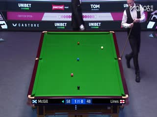 2025斯诺克英国公开赛32进16 安东尼·麦克吉尔4-1奥利弗·莱恩斯 20250925海报