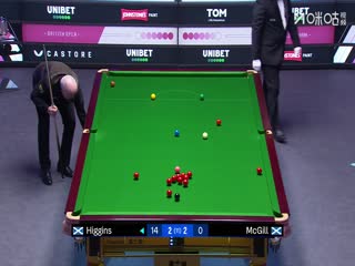 2025斯诺克英国公开赛半决赛 安东尼·麦克吉尔6-3约翰·希金斯 20250927海报
