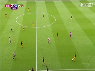 英超联赛 布伦特福德VS曼联 20250927海报