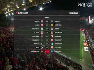 德甲联赛 柏林联VS汉堡 20250929海报