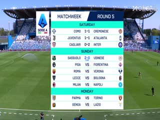 意甲联赛 萨索洛VS乌迪内斯 20250928海报