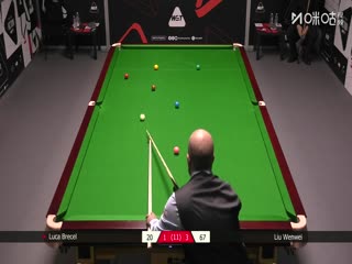 2025斯诺克南京国锦赛资格赛 卢卡·布雷切尔4-6刘文炜 20250930海报