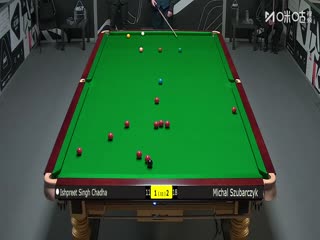 2025斯诺克国际锦标赛资格赛 伊什普利特·辛格·查达4-6米哈乌·苏巴尔奇克 20251001海报