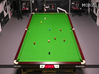 2025斯诺克国际锦标赛资格赛 马克·艾伦4-6米切尔·曼恩 20251001海报