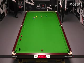2025斯诺克国际锦标赛资格赛 阿里·卡特6-0利亚姆·格雷厄姆 20251002海报