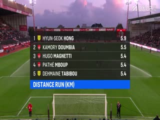 法甲联赛 布雷斯特VS南特 20251005海报