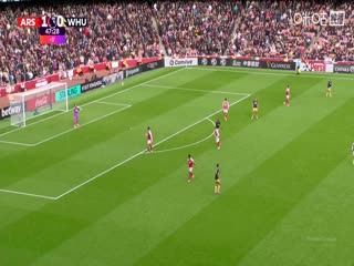 英超联赛 阿森纳VS西汉姆联 20251004海报