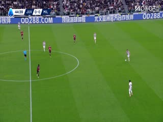 意甲联赛 尤文图斯VSAC米兰 20251006海报