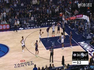 NBA季前赛 广州朗肽海本VS森林狼 20251014海报