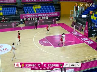 全国女子篮球锦标赛 浙江稠州银行VS武汉盛帆黄鹤 20251014海报