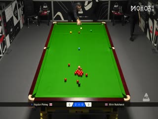 苏格兰公开赛资格赛Day1  海顿·平海4-0名克·努查鲁特 20251014海报