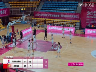 全国女子篮球锦标赛 河南豫光金铅VS北京首钢园 20251015海报