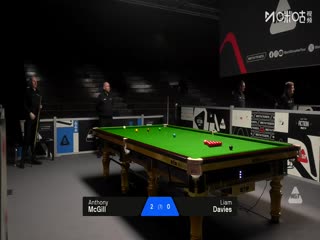 苏格兰公开赛资格赛 安东尼·麦克吉尔4-1利亚姆·戴维斯 20251015海报