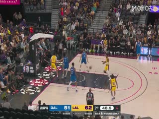 NBA季前赛 独行侠VS湖人 20251016海报