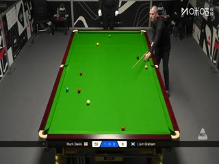 苏格兰公开赛资格赛 马克·戴维斯4-0利亚姆·格雷姆 20251017海报