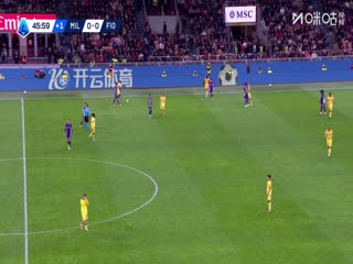 意甲联赛 AC米兰VS佛罗伦萨 20251020海报