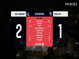 西甲联赛 皇家社会VS塞维利亚 20251025海报