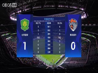 中超联赛 北京国安VS青岛海牛 20251026海报