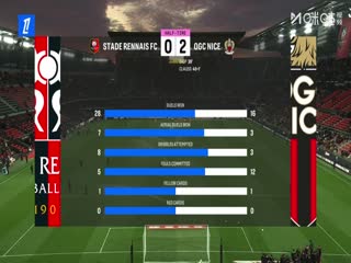 法甲联赛 雷恩VS尼斯 20251027海报