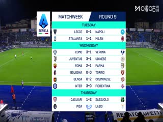 意甲联赛 比萨VS拉齐奥 20251031海报