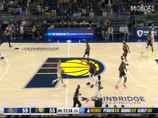 NBA常规赛 勇士VS步行者 20251102海报