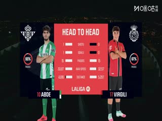 西甲联赛 皇家贝蒂斯VS马略卡 20251103海报