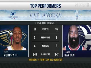 NBA杯 鹈鹕VS快船 20251101海报