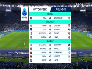 意甲联赛 拉齐奥VS卡利亚里 20251104海报