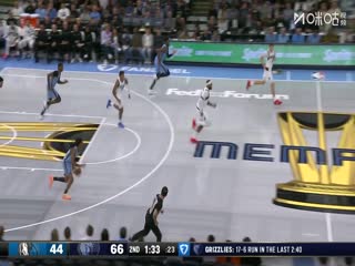 NBA杯 独行侠VS灰熊 20251108海报