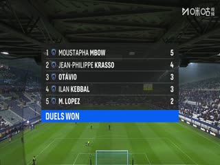 法甲联赛 巴黎FCVS雷恩 20251108海报