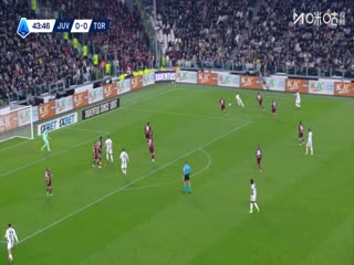 意甲联赛 尤文图斯VS都灵 20251109海报