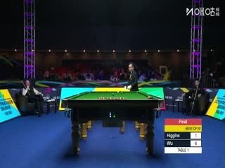 2025斯诺克国际锦标赛决赛第一阶段 吴宜泽5-4希金斯（朱峰立） 20251109海报