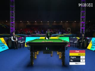 2025斯诺克国际锦标赛决赛第一阶段 吴宜泽5-4希金斯（丁文钧） 20251109海报