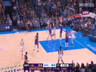 NBA常规赛 湖人VS雷霆 20251113海报